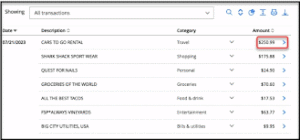 Buy Verified Chase Bank Accounts