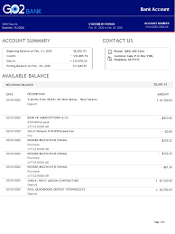 Buy Verified Go2Bank Accounts