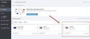 Buy Verified Payoneer Accounts